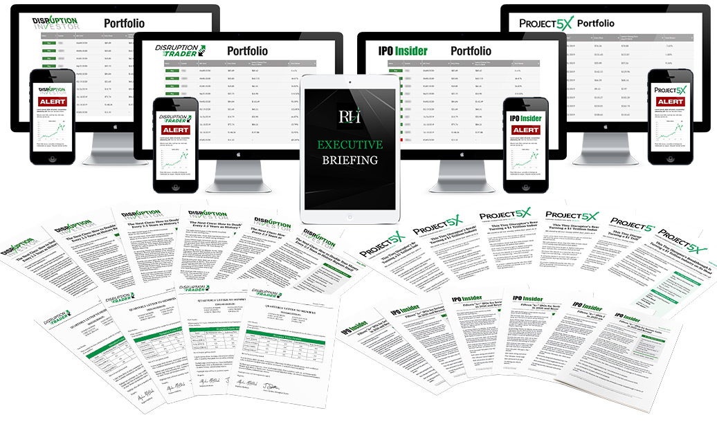 RiskHedge All Access Package