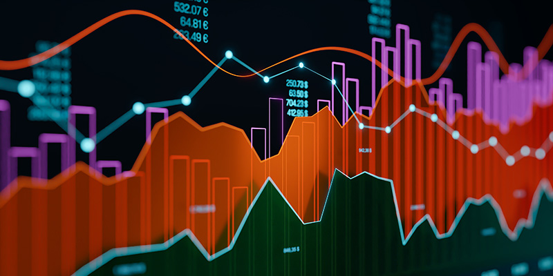 What my PRO Meter is saying about today’s market