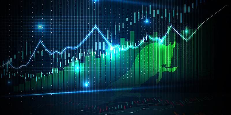 The most bullish charts in the market right now are…