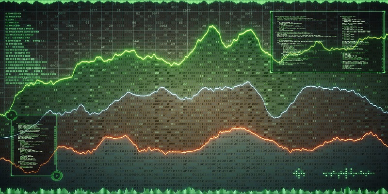 How to see the matrix in the markets